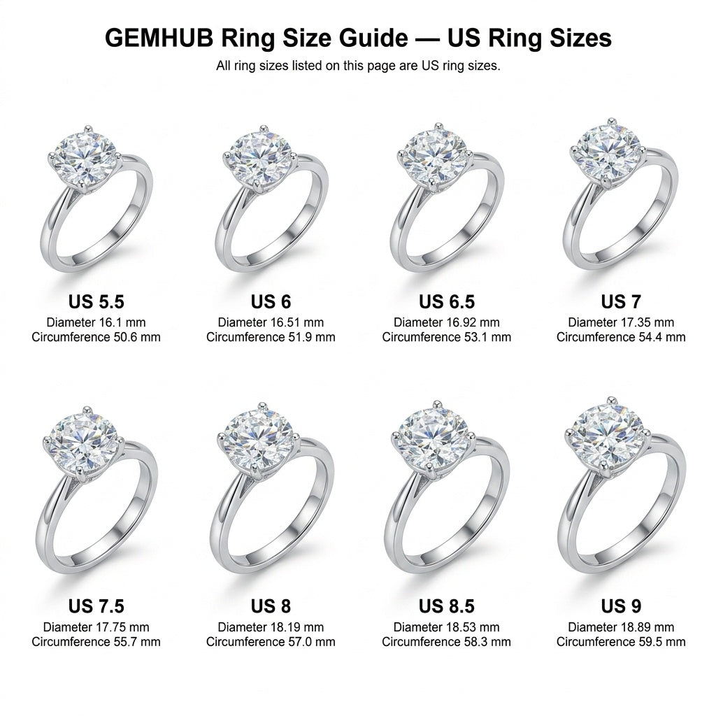GEMHUB White Gold (AI-generated)