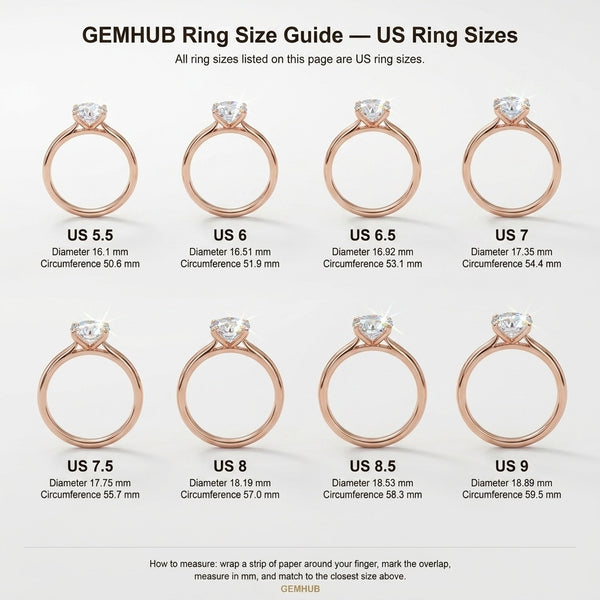 GEMHUB Rose Gold (AI-generated)