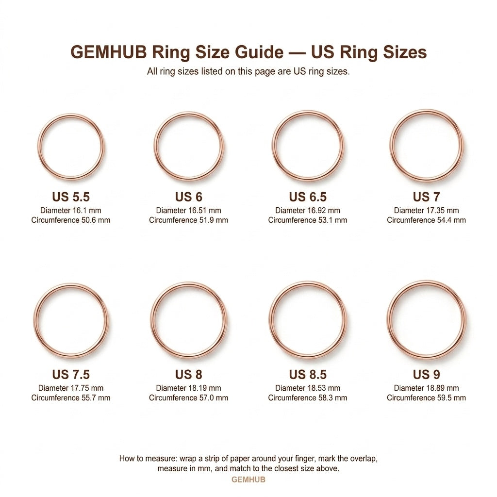 GEMHUB Rose Gold (AI-generated)