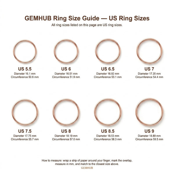 GEMHUB Rose Gold (AI-generated)