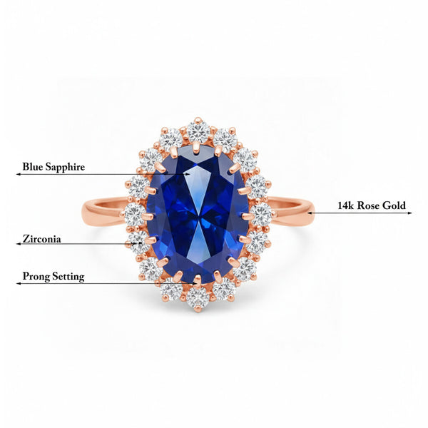 5 Ct Natural Blue Sapphire Ring - GEMHUB & CO. - View 6