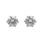 4.00 Ct Round Cut Lab Grown Diamond Stud Earrings VS1