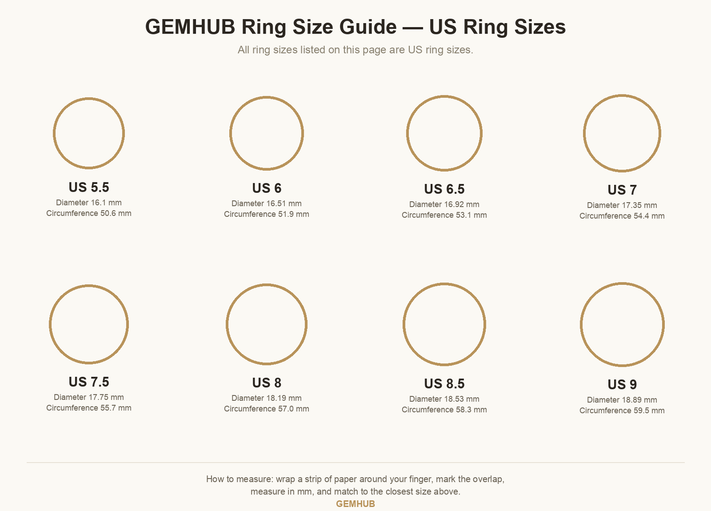 IGI Certified Lab Grown Emerald Cushion-Cut Diamond Halo Ring — 9K/14K Solid Gold