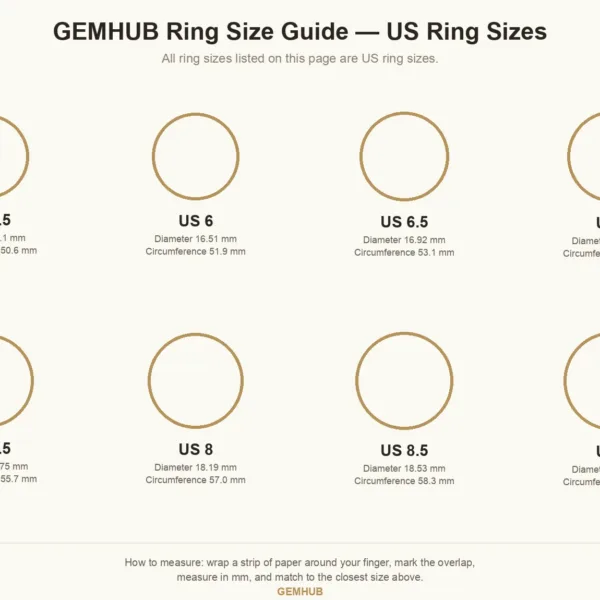 IGI Certified Lab Grown Diamond Round Solitaire Ring, 5ct, VVS/E — 14K/18K Solid Gold