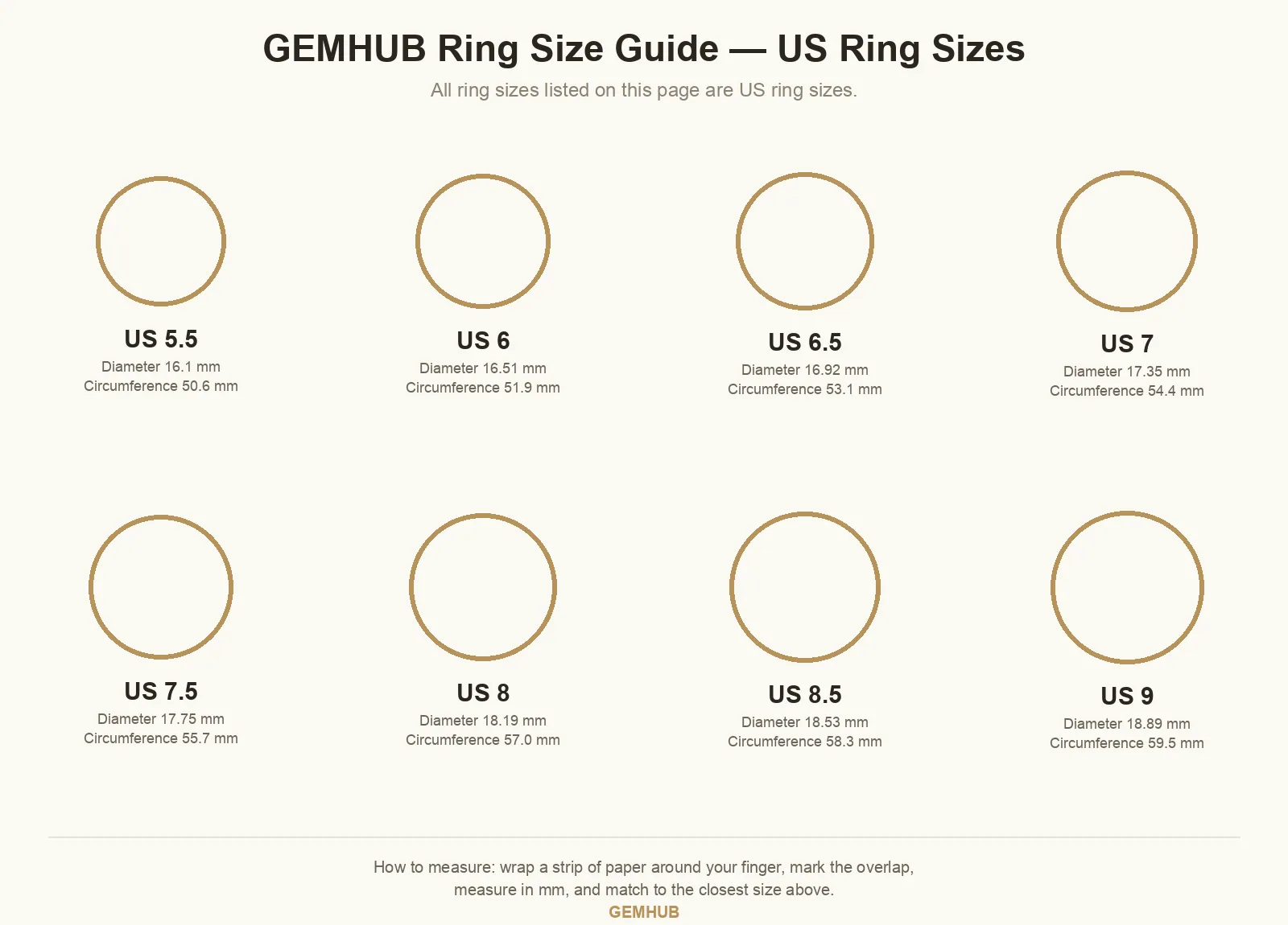 IGI Certified Lab Grown Diamond Round Solitaire Ring, 5ct, VVS/E — 14K/18K Solid Gold